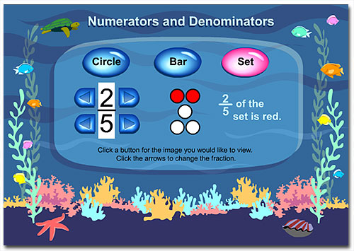 Fractions: Numerators & Denominators image