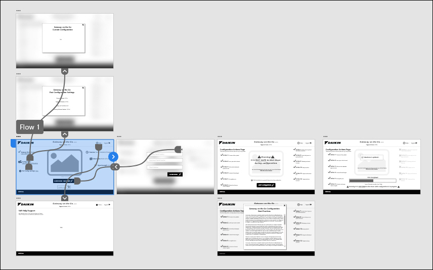AdobeXD Wireframe for Daikin