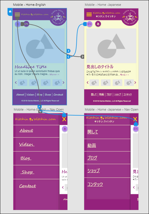AdobeXD Wireframe for IMKitchinWitchin image