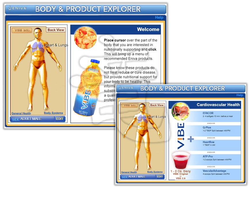 The Eniva Body & Product Explorer(TM) 1.4 image