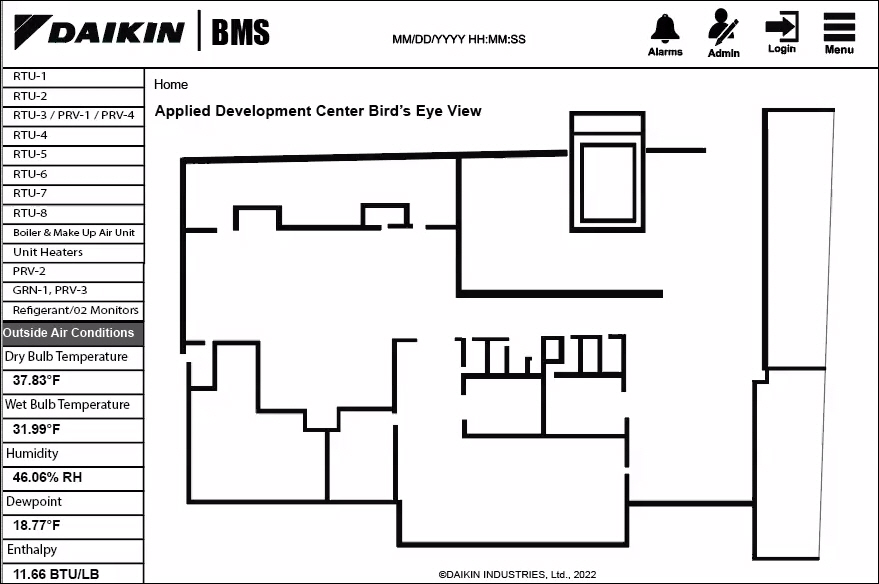 Figma Wireframe for Daikin BMS (Building Management System) GUI image