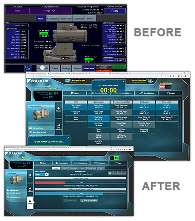 Daikin Applied OITS (Operational Interface Touch Screen) GUI image